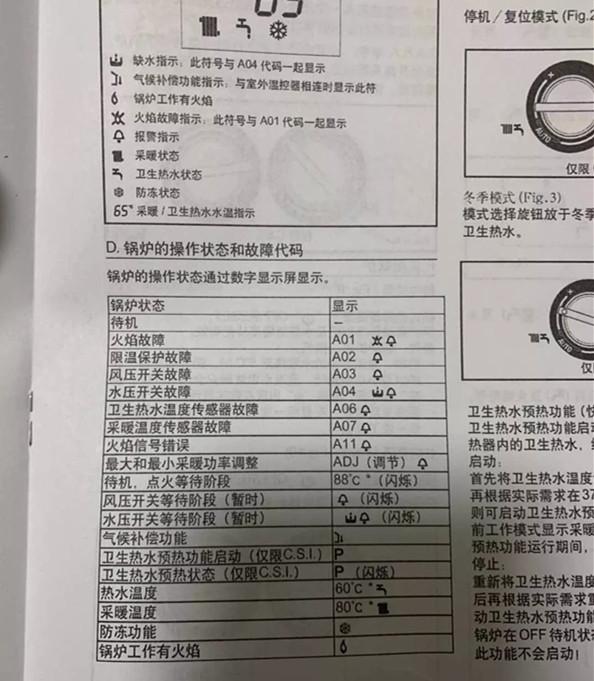 贝雷塔壁挂炉显示A01故障代码原因与6种解决方法