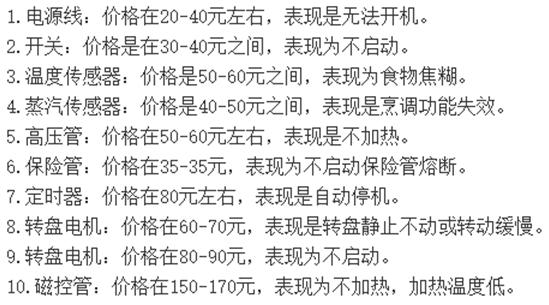 微波炉维修价目表详情2020