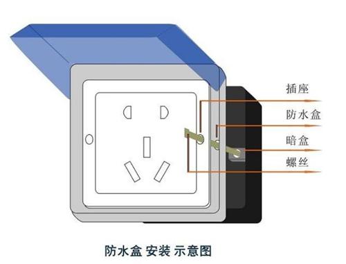 卫生间插座防水盒怎么安装