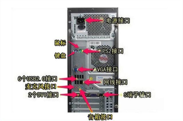 电脑耳机没声音怎么设置