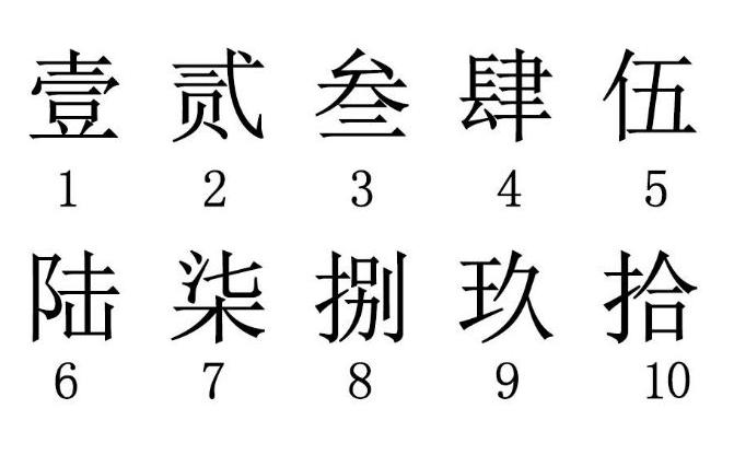 大写的一到十怎么写