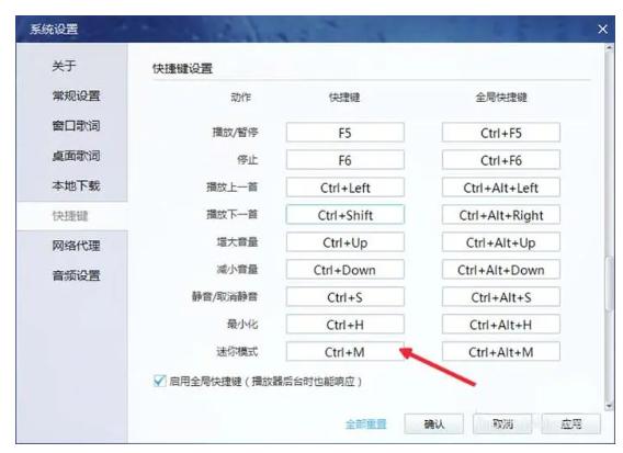 窗口最小化快捷键