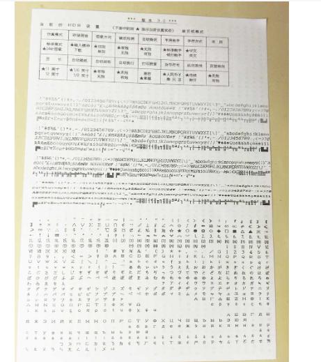 针式打印机乱码怎么办 针式打印机乱码解决方法