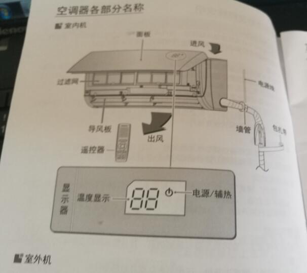 空调主要部件包括哪些？空调各个主要部分名称是什么？